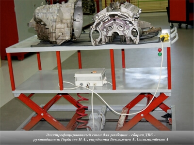 Работы научного студенческого общества